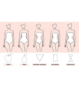 Így válaszd ki a tökéletes ruhát a testalkatodhoz – MyFashion útmutató